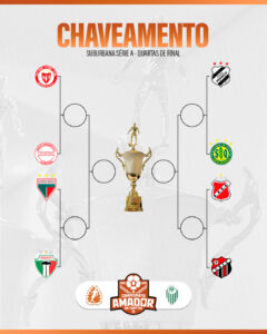 Quartas de final da Série A da Suburbana