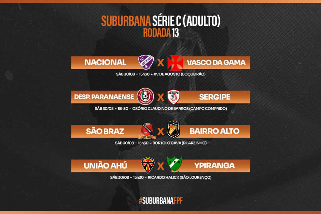 Confira a tabela dos jogos do final de semana no profissional, base e amador 4 TABELA SITE SUBURBANA SC38 10