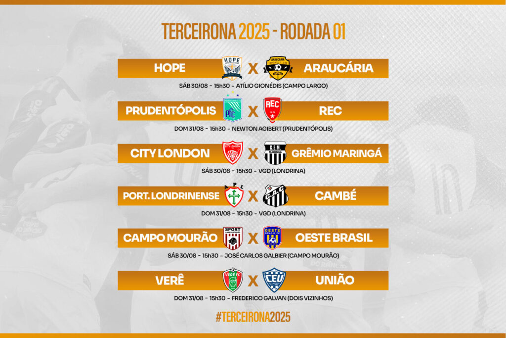Confira a tabela dos jogos do final de semana no profissional, base e amador 2 TABELA SITE TERCEIRONA 4